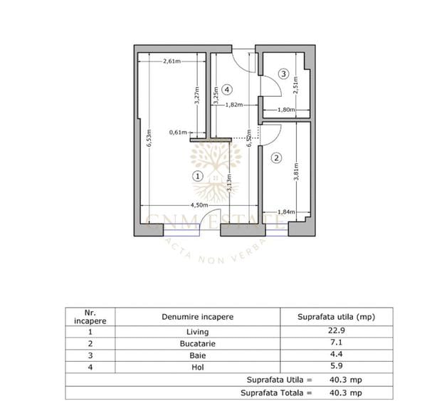 Studio + gradina proprie 75 m.p. | Ajustorului Park | Zona Uverturii