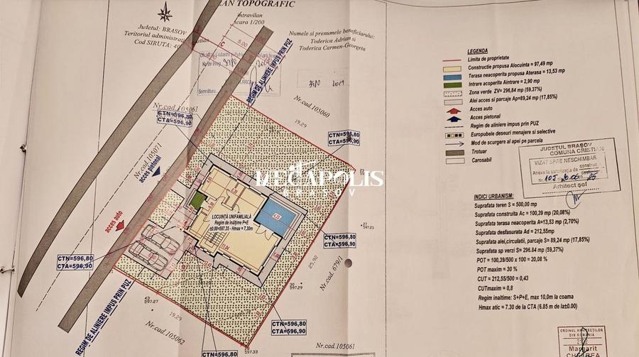 Casă 4 camere | Predare Martie 2026 | Utilități