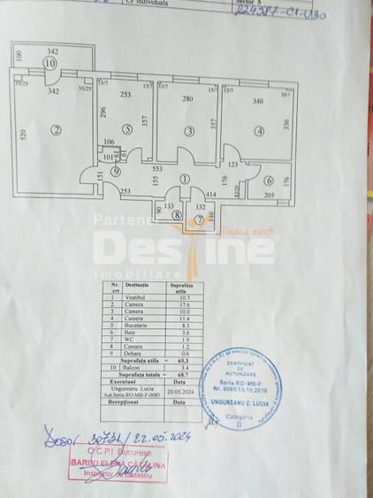 APARTAMENT 3 CAMERE RAHOVA, SLT POPA