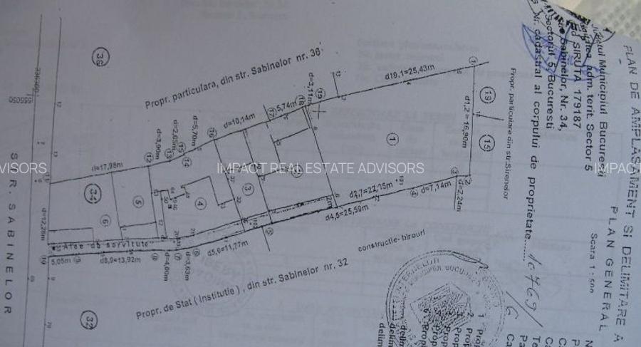 TEREN CU AUTORIZATIE DE CONSTRUIRE ZONA 13 SEPTEMBRIE - MARRIOT - 1