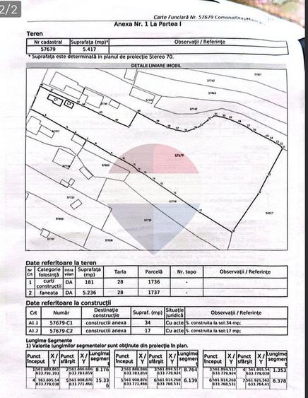 De vanzare | Teren 5412mp , Scoala Sabasa | Borca | Neamt