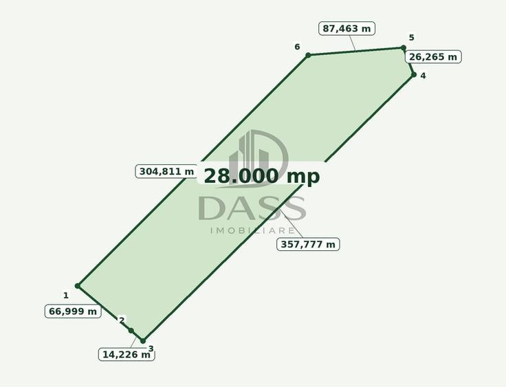 Teren intravilan 28.000 mp Tălmaciu – oportunitate de investiție