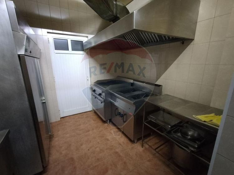 Inchiriere spatiu comercial - zona Dacia