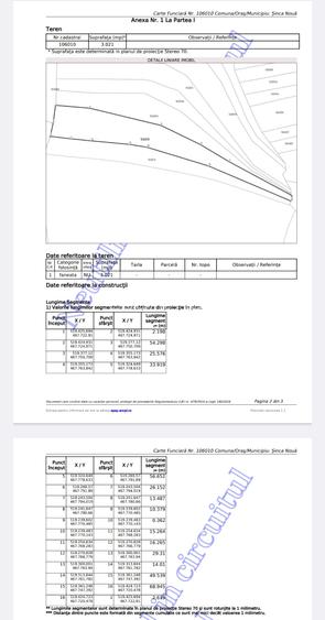 Investitie teren generos 3021 m limita intravilan, Via Transilvanica, Sinca Noua - 7
