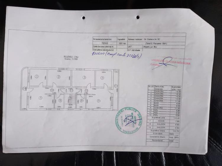OTOPENI CENTRAL–imobil multifunctional 350m.p.(3 apartamente)&1000m.p.teren ,