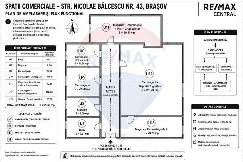 Oportunitate în Centrul Istoric –Spațiu comercial 299 mp utili, Brașov - 3