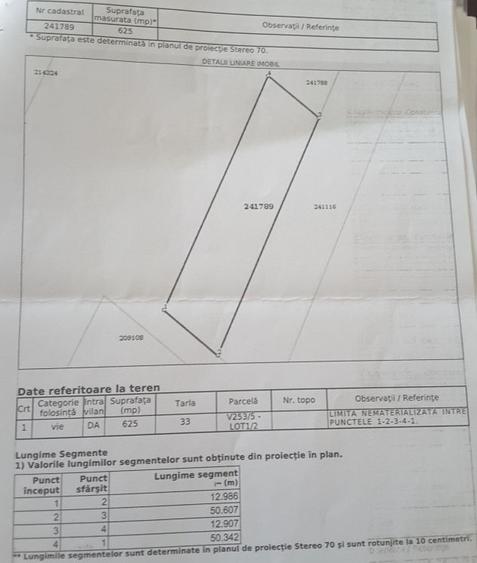 Teren intravilan construibil-vis-a-vis de Cardinal Motors-62.500 euro(Cod E11)