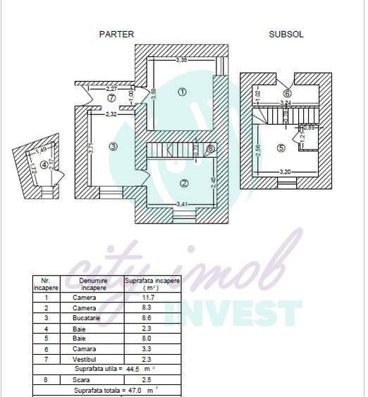 Apartament zona centrala