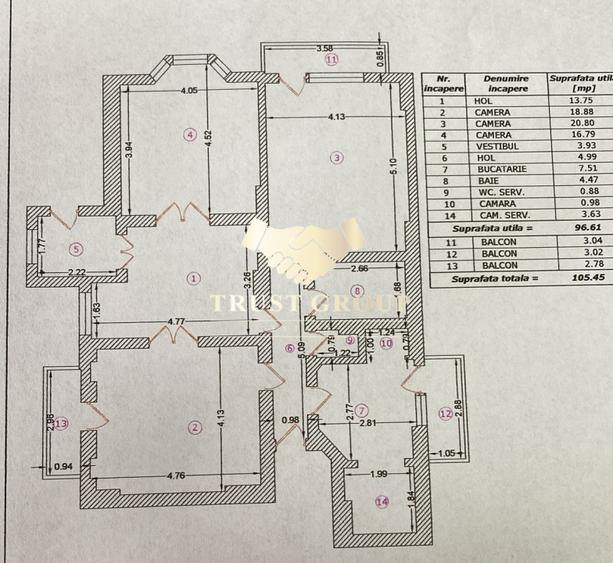Apartament 3 camere Ultracentral