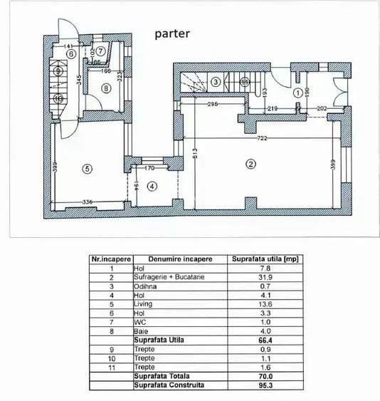 Vilă 8 camere| Kiseleff | Pretabil Birouri - 22