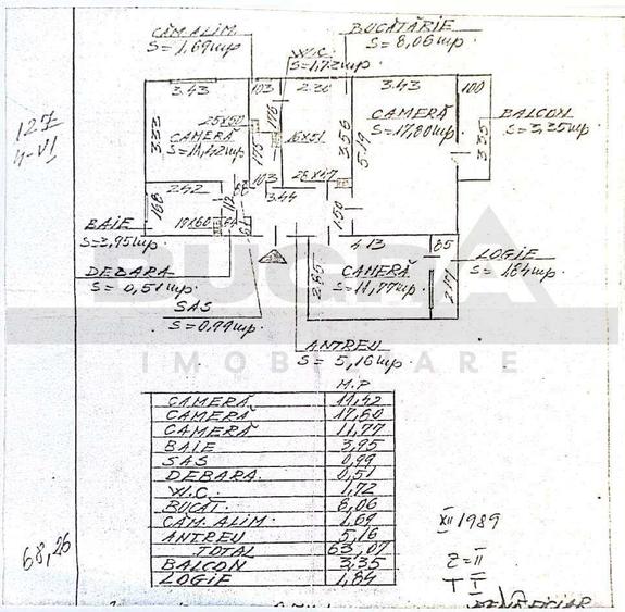 Apartament cu 3 camere, 68 mp, decomandat, etaj intermediar, zona BRD