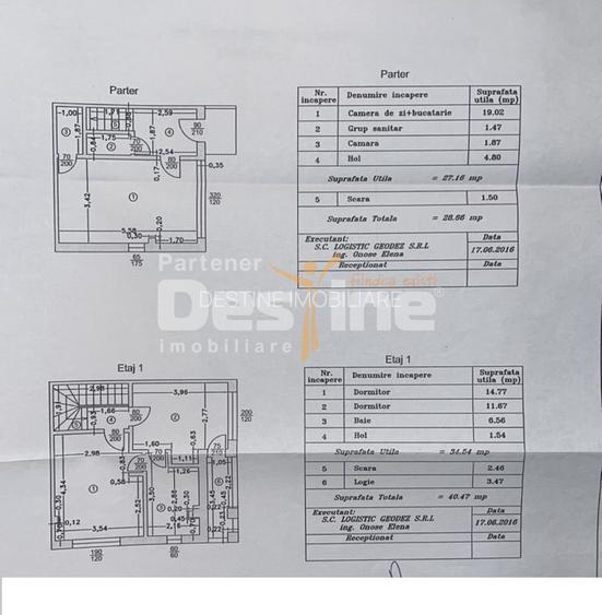 Casă 3 camere – Sector 5 – gata de mutare - 6