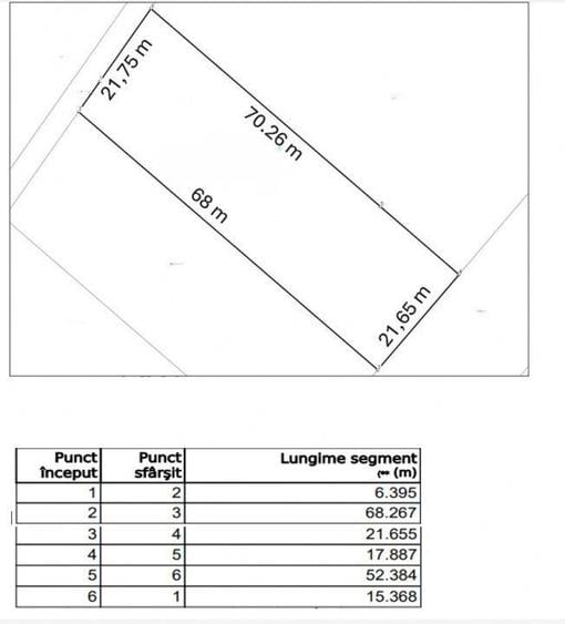 Valea Adanca, TEREN EXTRAVILAN 1500 mp, 98.550 euro