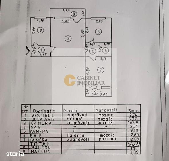 3 camere I Cismigiu I Etaj 5/6 I Creditabil