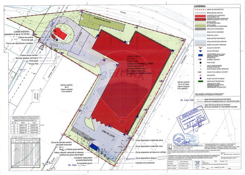PARC LOGISTIC CU VENITURI OPERATIONALE + TEREN AUTORIZAT DEZVOLTARE