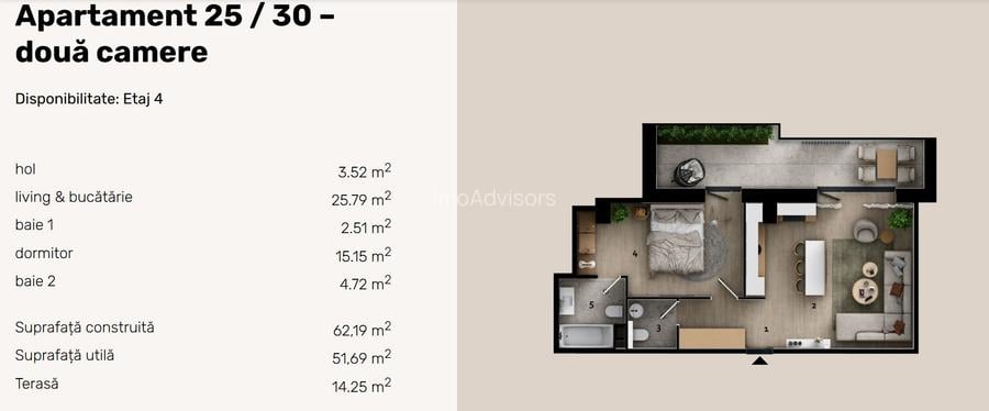 Apartament 2 camere zona Obor - 1