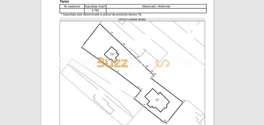 Oportunitate de Investiție – Hotel de Vânzare în Moieciu de Jos - 6