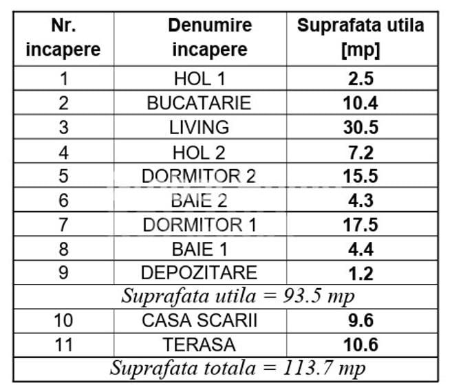 Ultracentral | 3 Camere | Terasă & Parcare | Constantin Daniel – Piata Romană