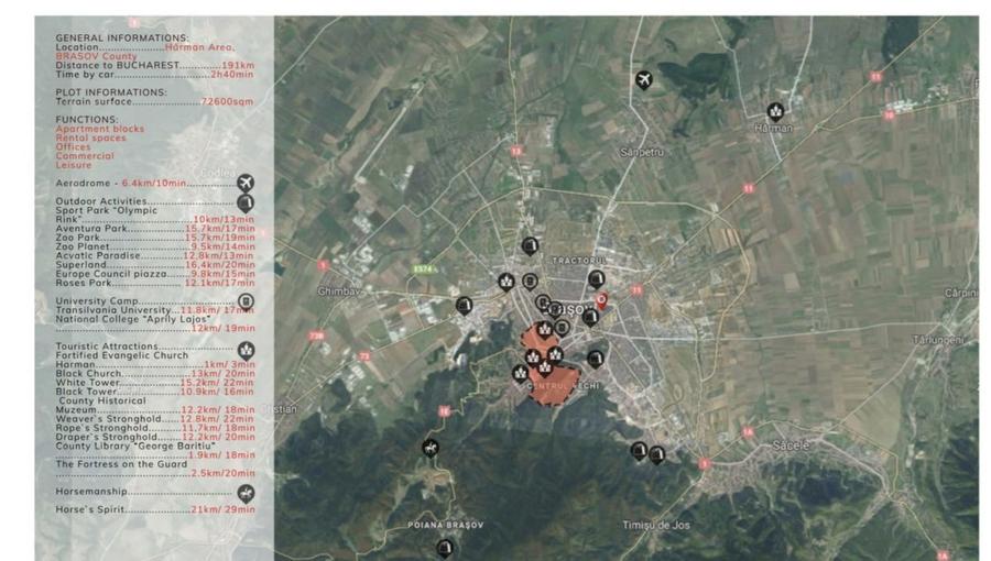 Teren intravilan cu proiect si autorizatie de construire Brasov Harman