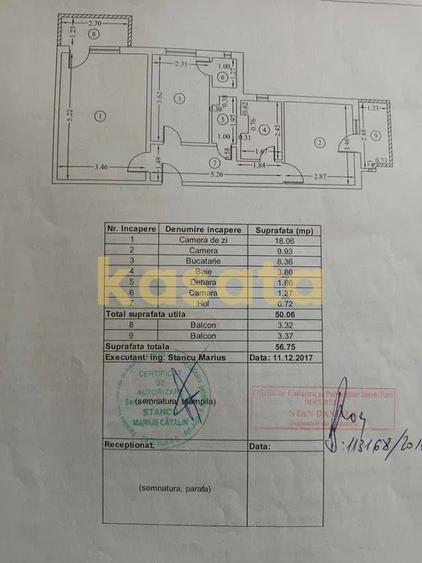 2 camere Aviatiei