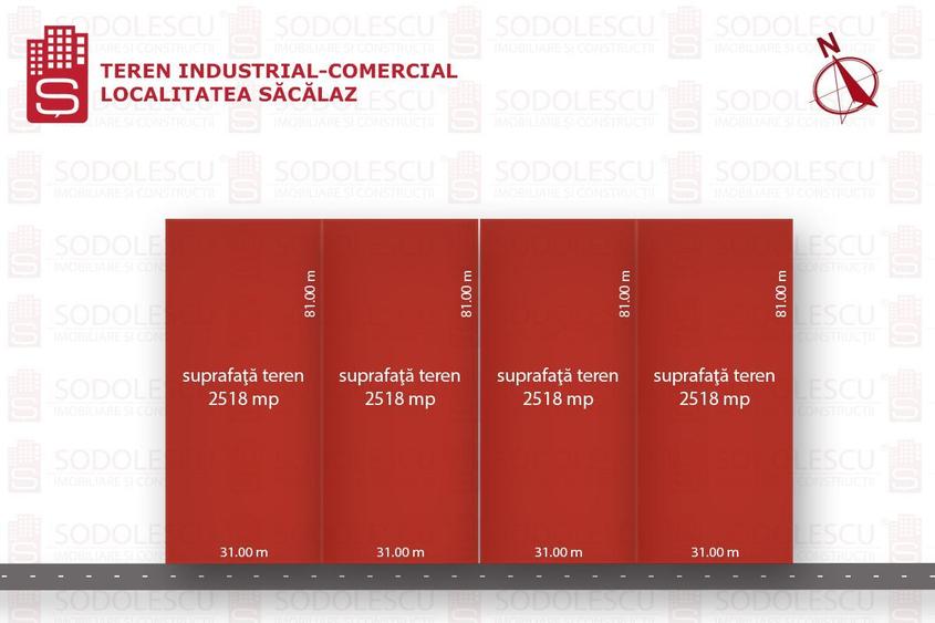 Teren industrial-Sacalaz