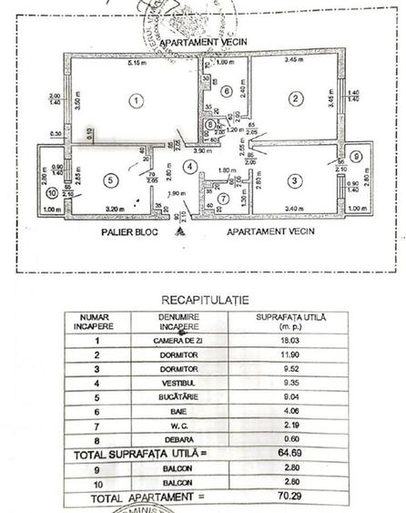 Apartament 3 camere Dristor