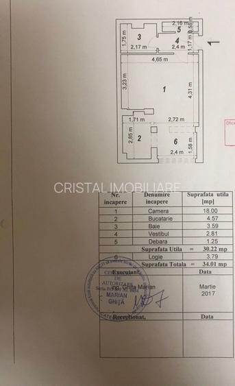 🔑 Vanzare garsoniera – Zona Titan / Matei Ambrozie – ParkLake Mall – Parc IOR