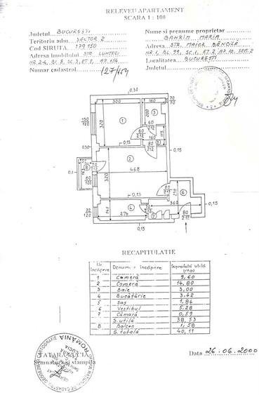 Apartament- Cantrala proprie-Mobilat si utilat-Comision 0% - 19