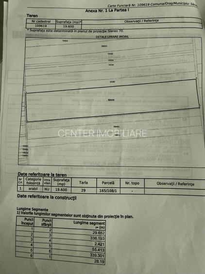 BRASOV,Teren agricol 19.600 mp, 1,96 ha/ Săcele,Front stradal 56 ml,Investiție - 8