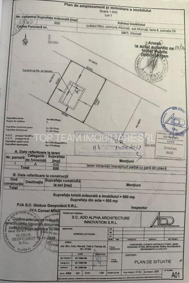 Teren Intravilan Afumati - Ansamblu rezidential - Strada Padurii. Comision 0% - 5