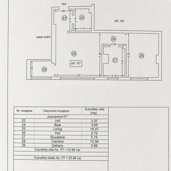 Apartament 2 camere zona Tomis Nord