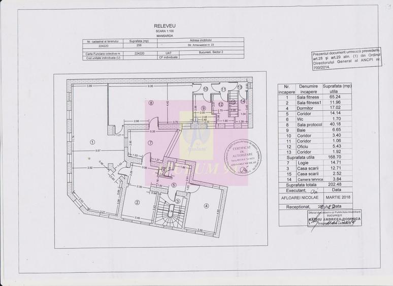 Imobil central închiriat integral, Armenească 23 | Investitie