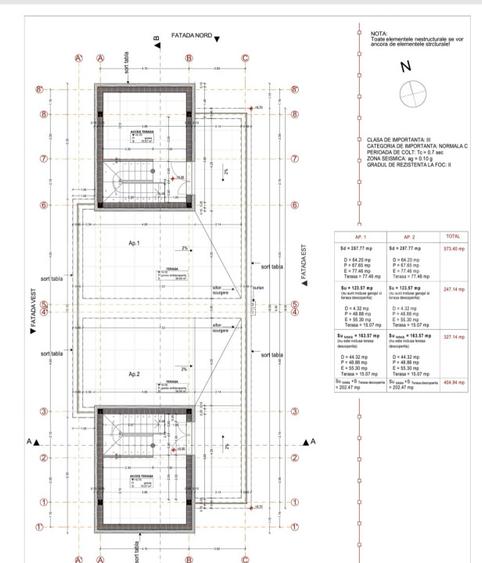 Casa de vanzare, cu 5 camere, 200 mp utili, 245 mp de teren, zona Teilor