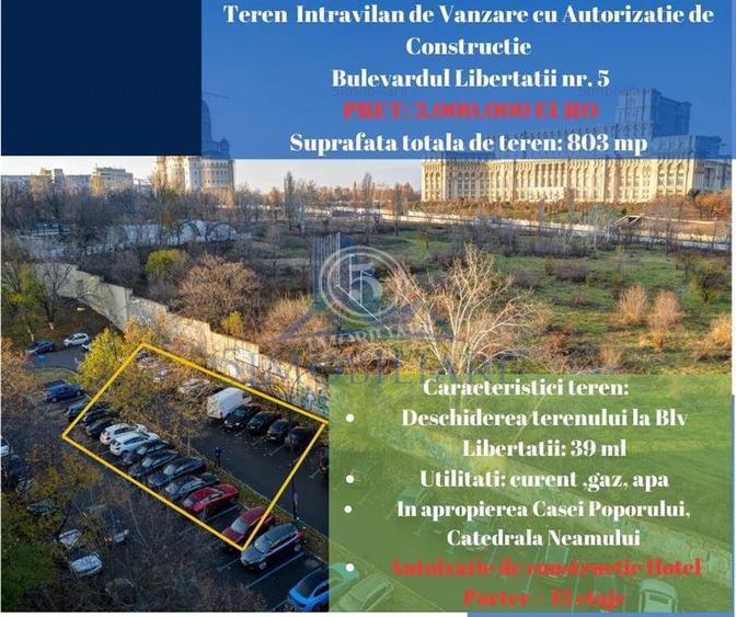 Zona Piata Unirii- De Vanzare Teren cu Autorizatie de Constructie