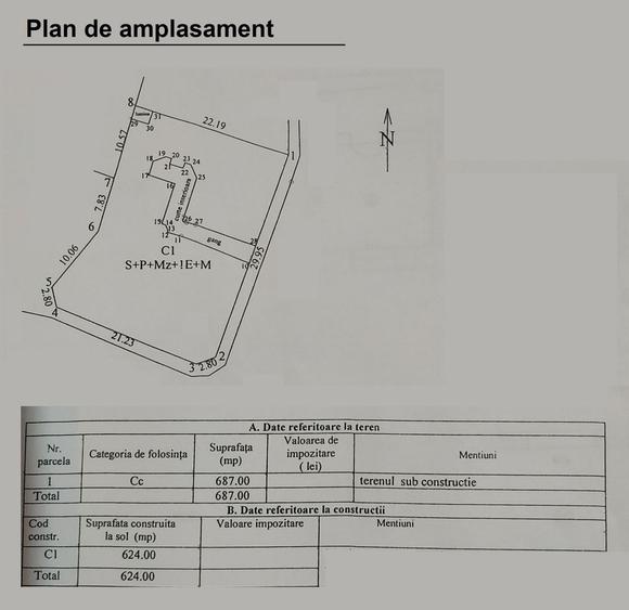 Universitate: Unirii S+P+m+1+M pe bulevard, 2.850 mp constr