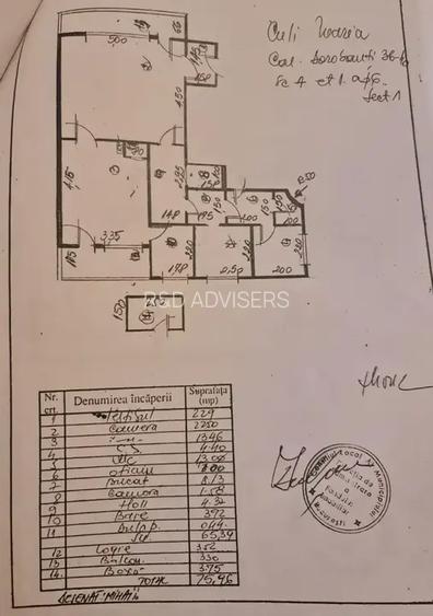Apartament 3 Camere Romana I Dorobanti I Bloc Zodiac - 17