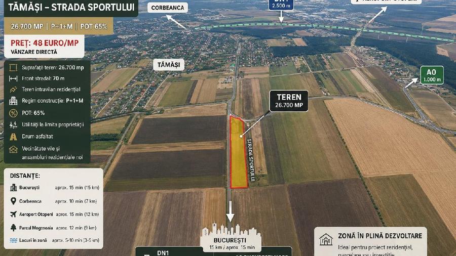 Corbeanca-Tamasi, Strada Sportului, Teren intravilan 26,700 mp