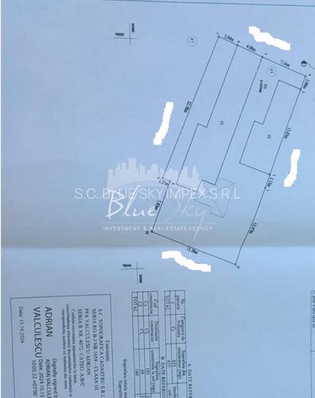 Teren de 435mp cu utilitati si deschidere 14 m- Coiciu / constructie demolabil - 2