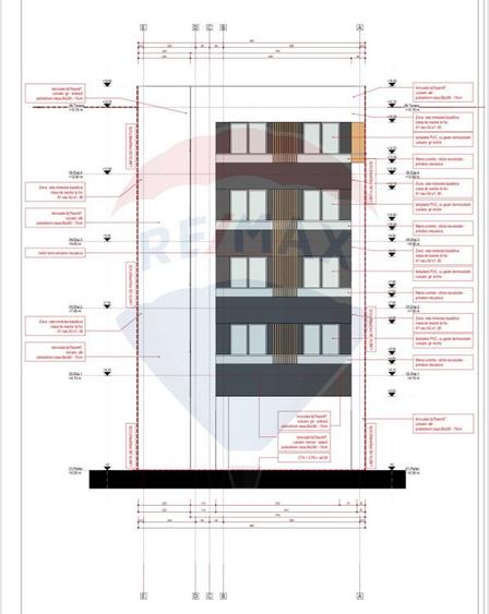 Teren Sectorul 1 cu autorizatie de constructie Straulesti
