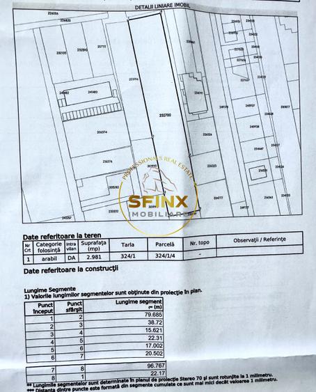 Teren 5341 mp acces dublu Prelungirea Ghencea