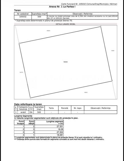 Teren 500 mp, împrejmuit, curent și internet pe teren, cu proiect și autorizație - 7