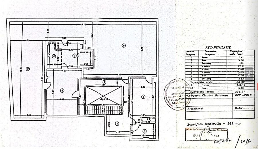 Satul Francez | Penthouse Duplex 4 dormitoare | 2 locuri de parcare - 2