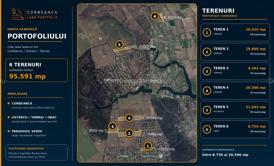 Portofoliu 6 terenuri intravilane în Corbeanca – 8.750–26.596 mp, de la 33 euro/ - 3