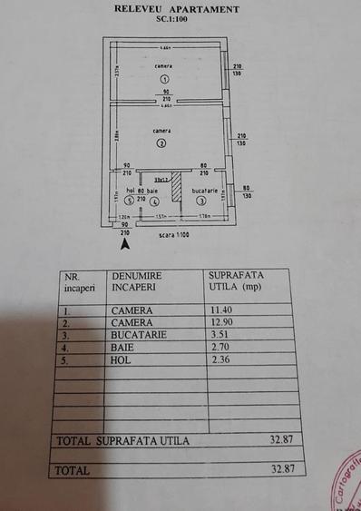 Apartament cu 2 camere, etajul 3/4, zona Tatarasi