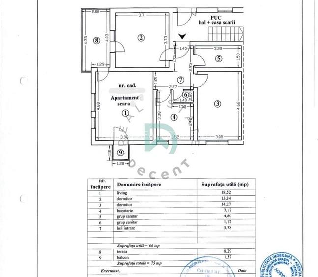 Apartament 3 camere Tractorul, Brasov - 6