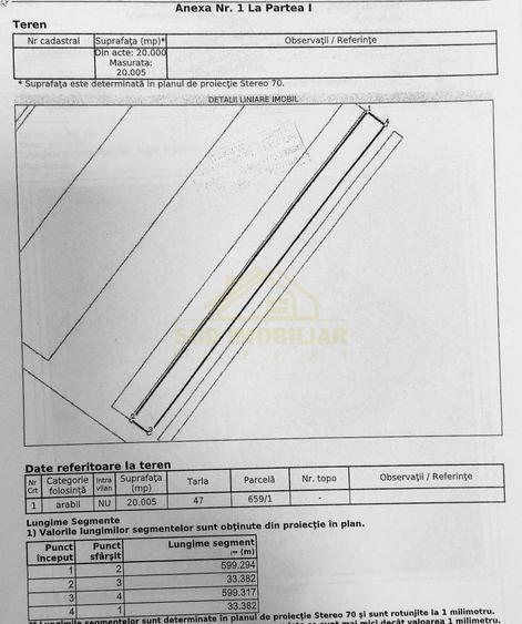 Terenuri 40.000 mp - Popesti - Leordeni / Soseaua de Centura