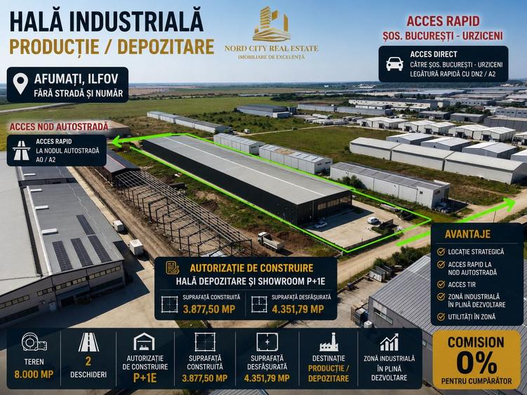 Hală Industrială P+1E | 8.000 mp teren | Acces A0 | DN2 | Afumați