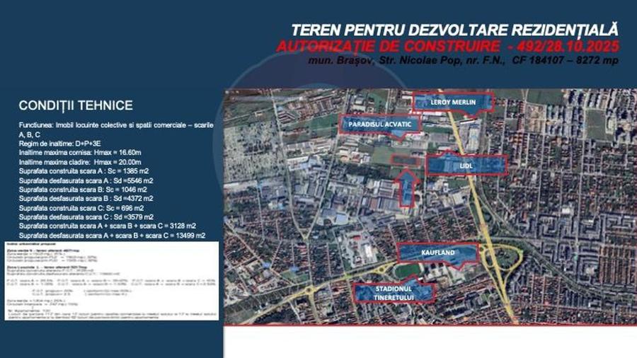 Teren dezvoltare rezidențială 8,272mp Brasov/AUTORIZATIE DE CONSTRUIRE