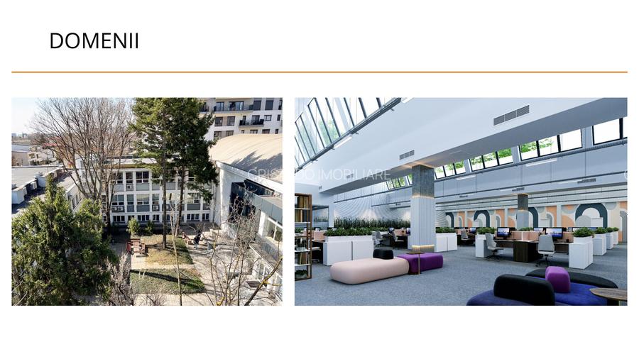 Spatiu de birouri / comercial / show room Domenii - Parcul Copilului