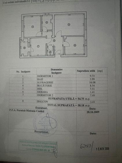 3 CAMERE DECOMANDATE | CF 1 | EDEN – INEL 1